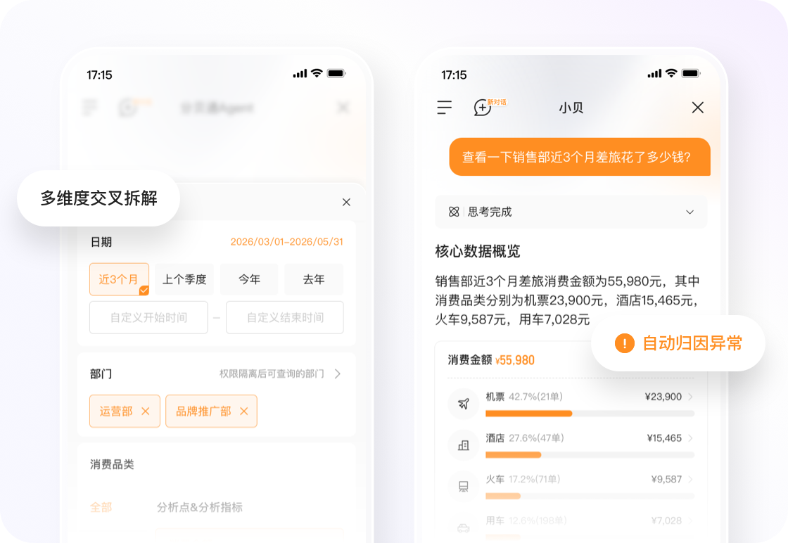 消费洞察