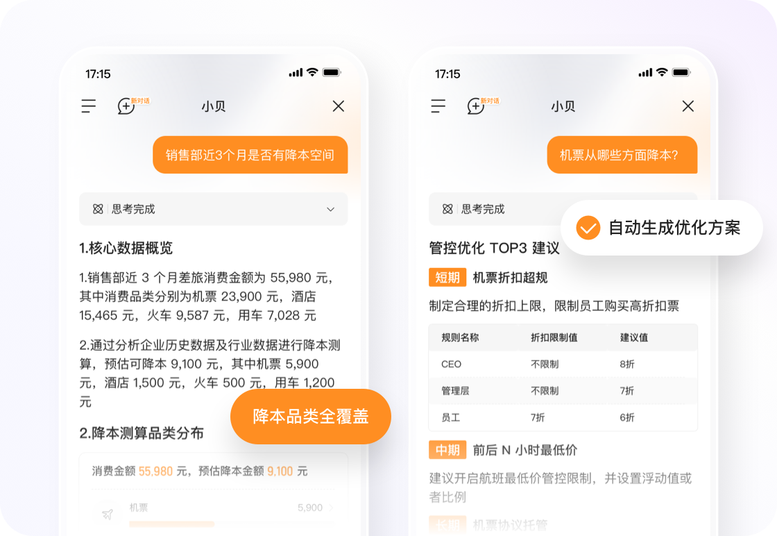降本测算
