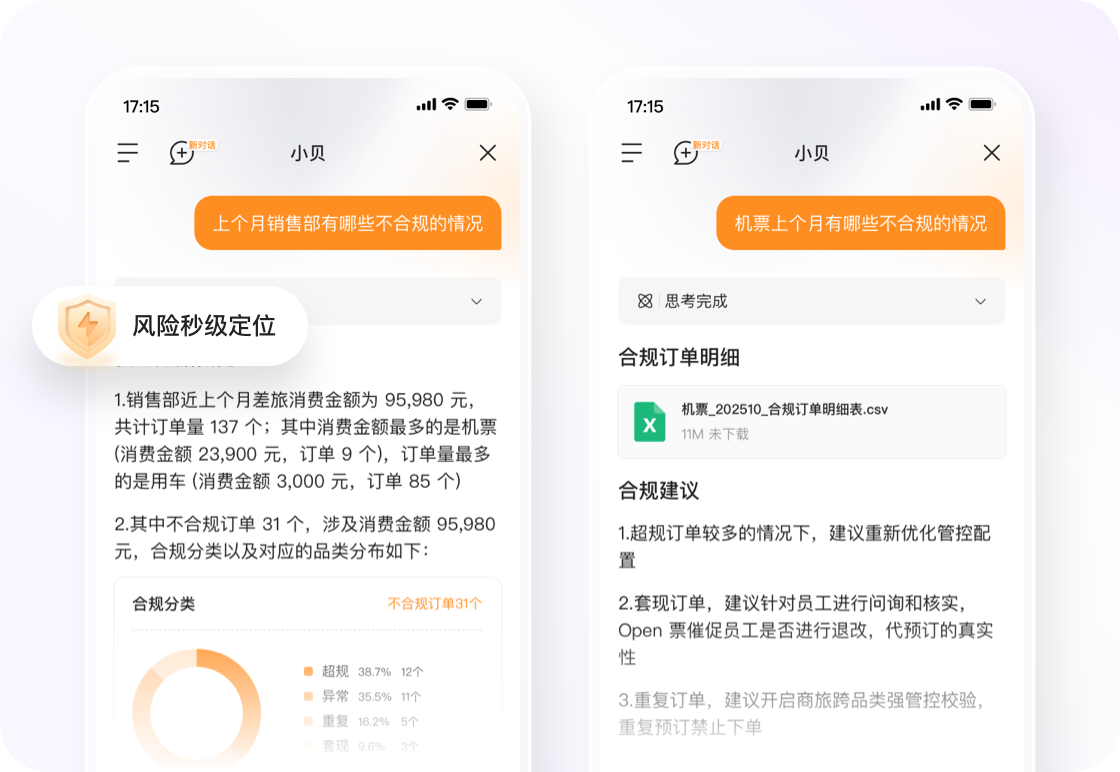 合规筛查